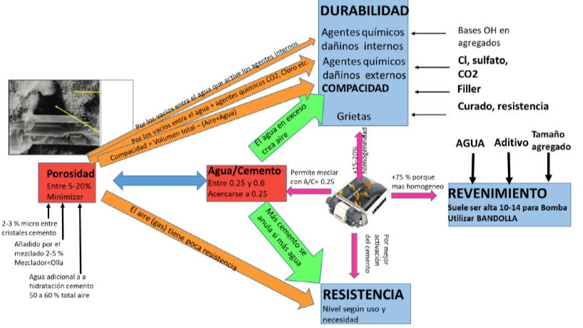 Ene. 28 2022 1-4-Propiedades-buscadas