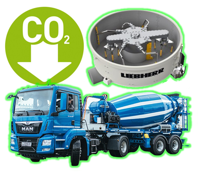 Ring-pan + CO2 + Semi